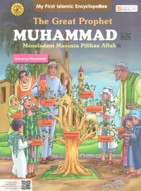 Image of The Great prophet Muhammad meneladani manusia pilihan Allah (keluarga Rasulullah)
